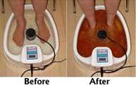 Detox Foot Bath